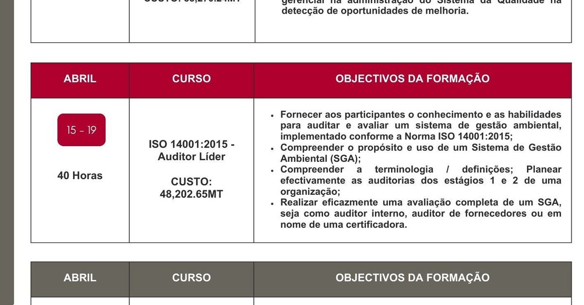 Bureau Veritas Moçambique Training Campaign 2024 CCI FRANCE MOZAMBIQUE